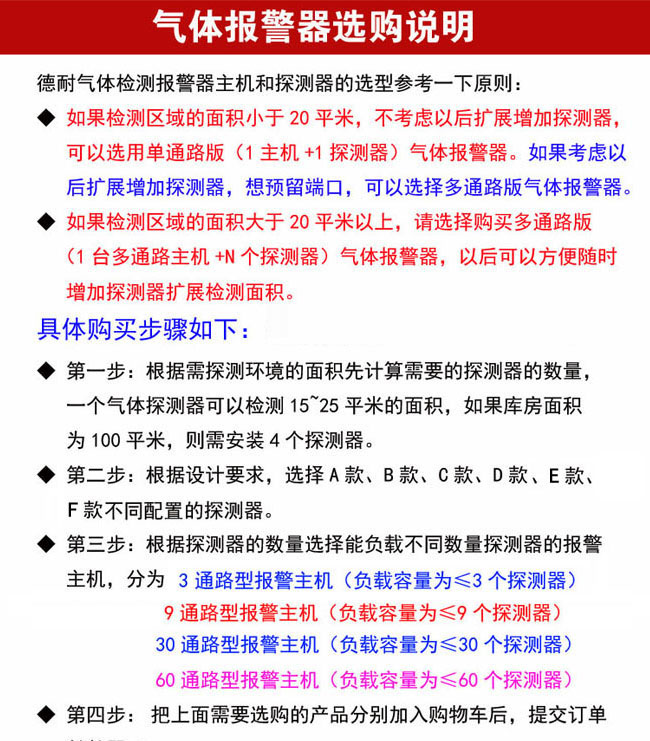 可燃有害氣體報警器選購指南