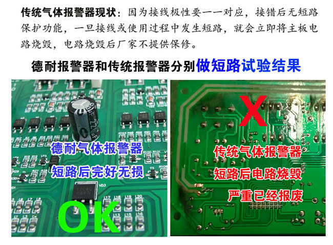 可燃氣體濃度報警器短路測試