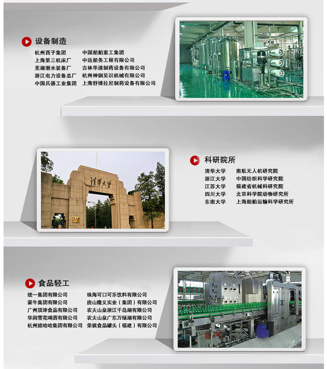 可燃气体浓度报警器品牌