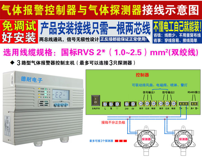 可燃有害气体报警器安装示意图