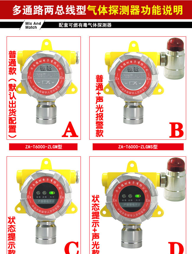 可燃有害氣體報(bào)警器配置LED狀態(tài)指示燈