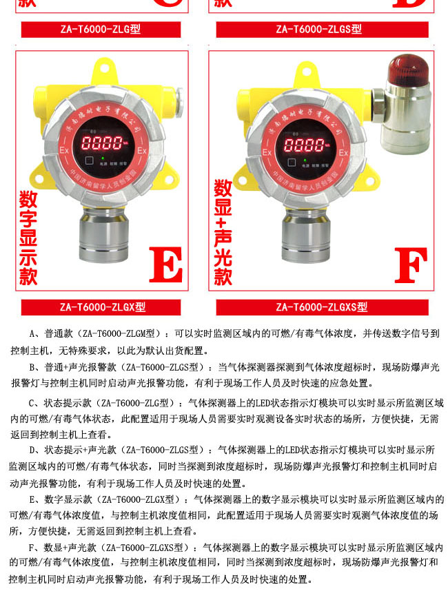 可燃气体浓度报警器配声光报警灯