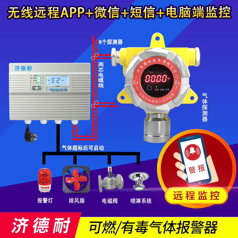 喷漆车间二甲苯气体报警仪,联网型监测结构图