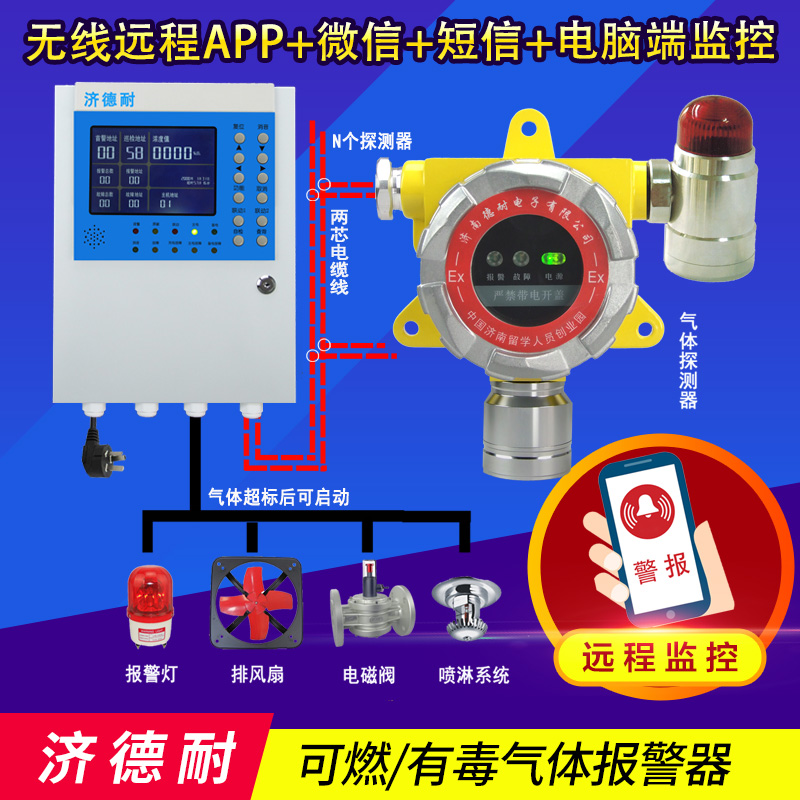 化工厂厂房溴素检测报警器,APP监测结构图