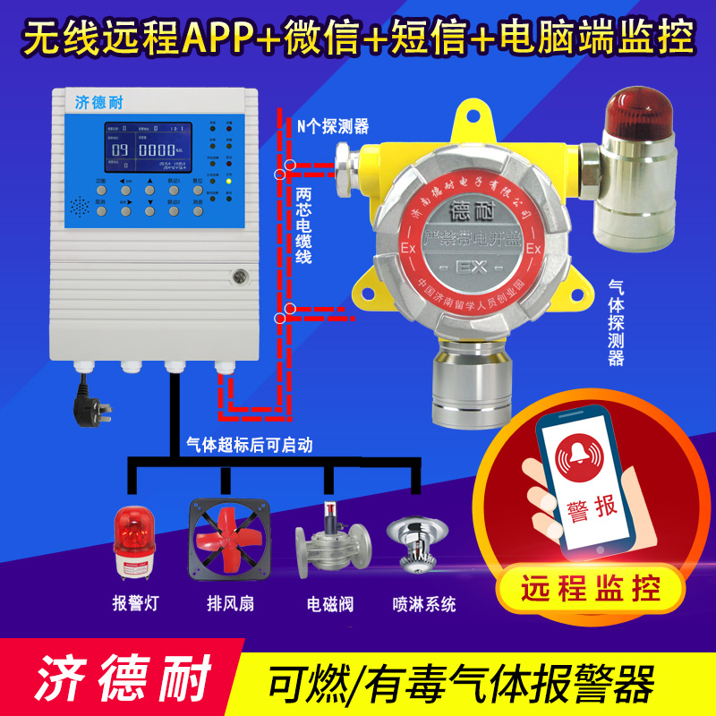 壁挂式天那水检测报警器,远程监测结构图