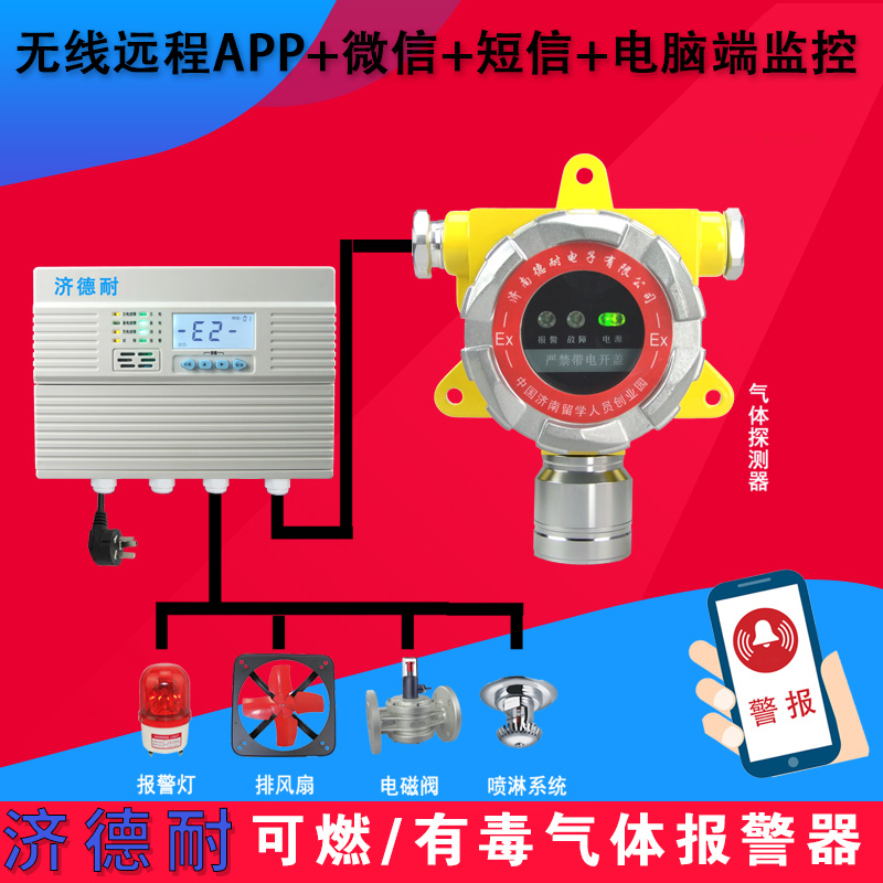 化工廠廠房天那水氣體濃度報(bào)警器,APP監(jiān)測結(jié)構(gòu)圖