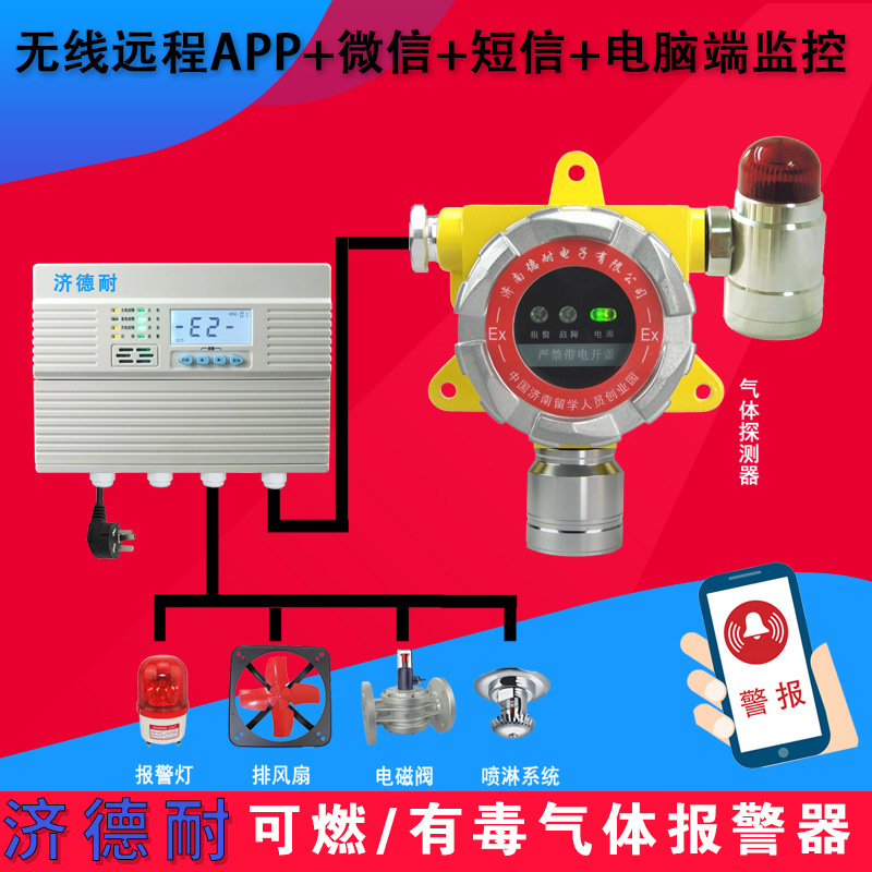 氣體報警儀,微信云監(jiān)測結(jié)構(gòu)圖