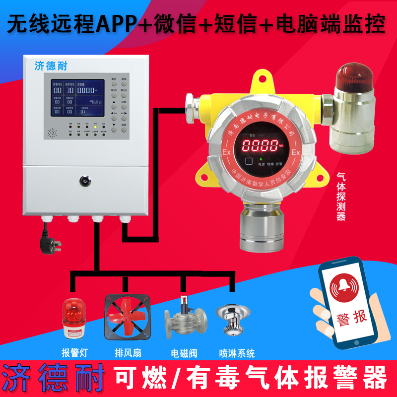 工业罐区一氧化碳检测报警器,智能监测结构图