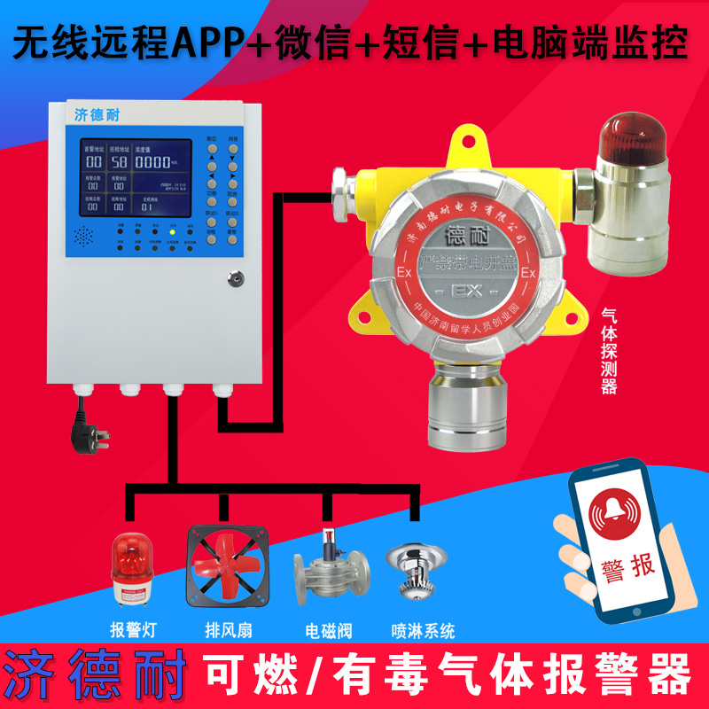 工業(yè)罐區(qū)天然氣氣體報警器,遠(yuǎn)程監(jiān)測結(jié)構(gòu)圖