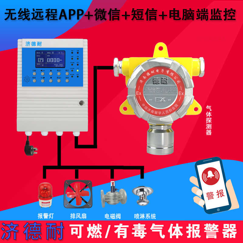 化工厂车间乙酸泄漏报警器,智能监测结构图