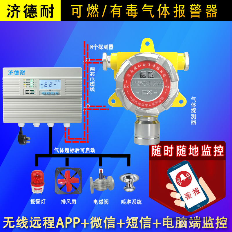 工業用液體揮發探測報警器,智能監測結構圖