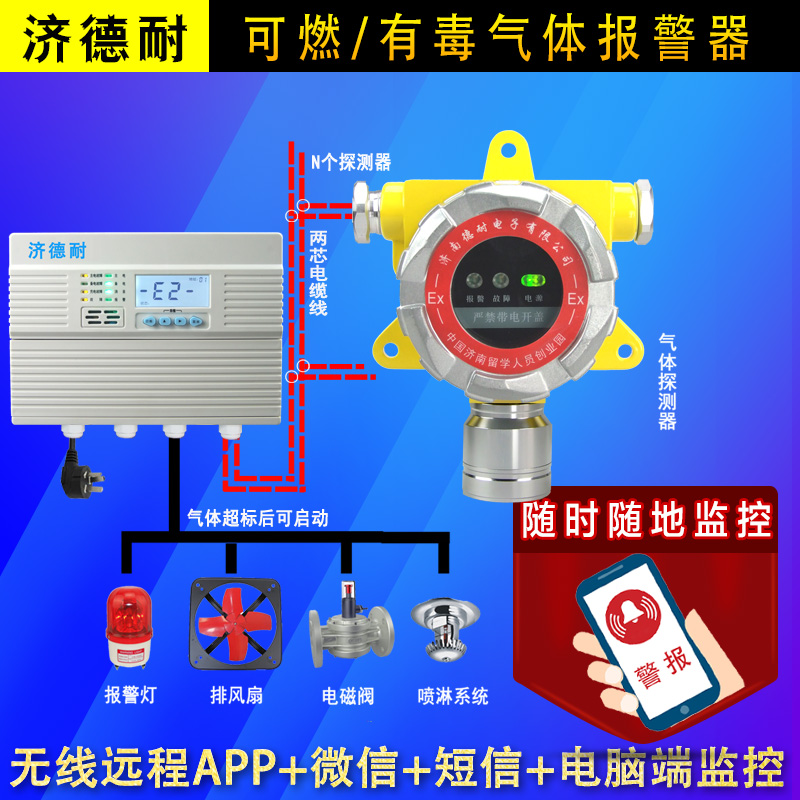 壁掛式油漆氣體報警器,遠程監(jiān)測結構圖