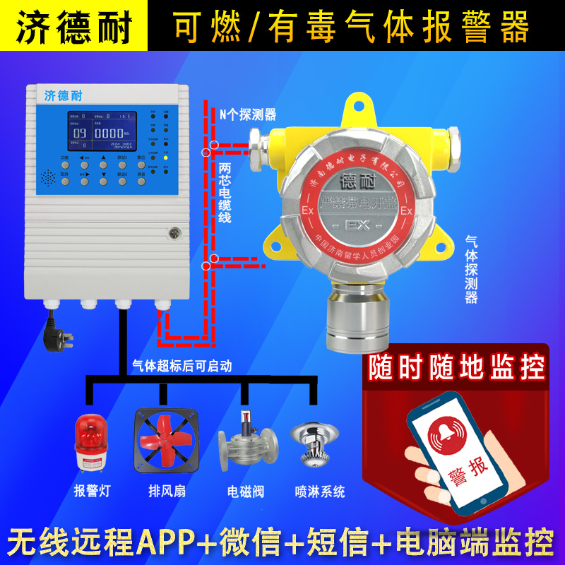 壁挂式液化气浓度报警器,可燃气体探测仪结构图