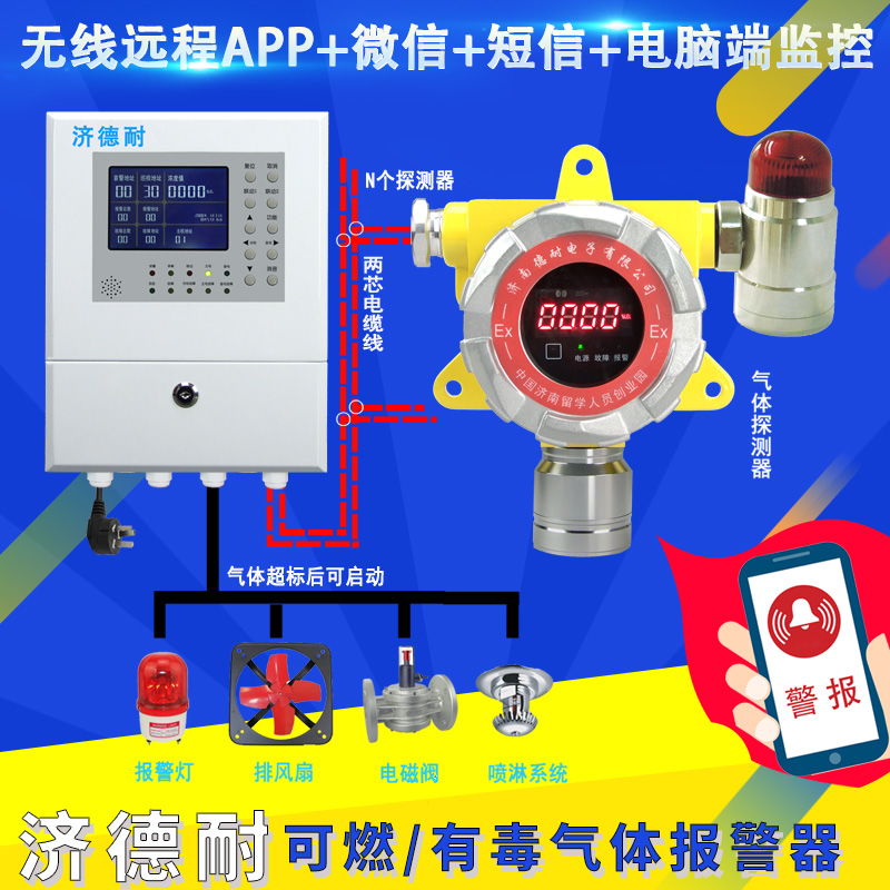 煉鋼廠車(chē)間人工煤氣泄漏報(bào)警器,無(wú)線監(jiān)測(cè)結(jié)構(gòu)圖