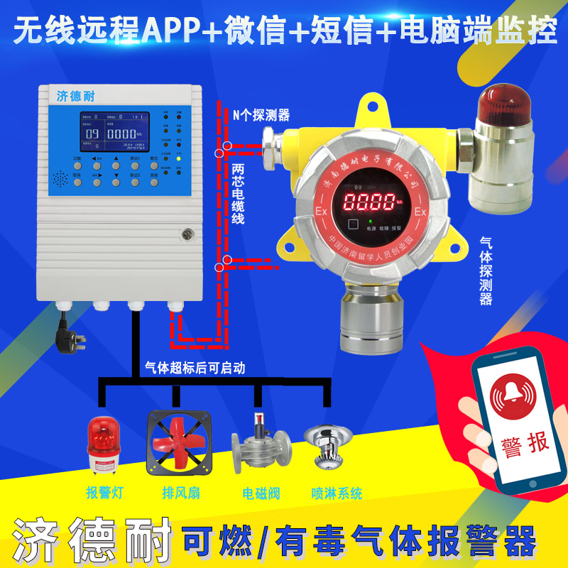 化工廠車間天然氣氣體檢測報警器,APP監(jiān)測結(jié)構(gòu)圖