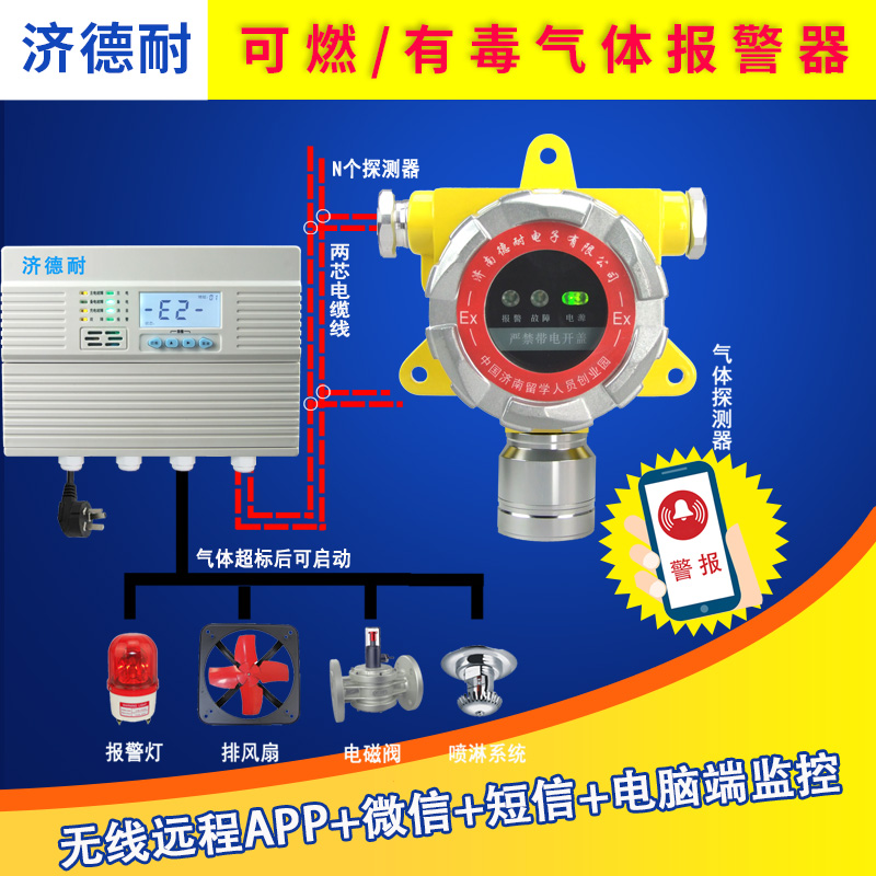 加氣站液化氣報警器,APP監(jiān)測結(jié)構(gòu)圖