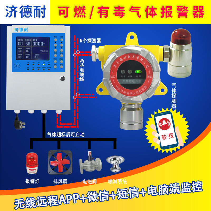 化工厂厂房溴素报警器,联网型监测结构图