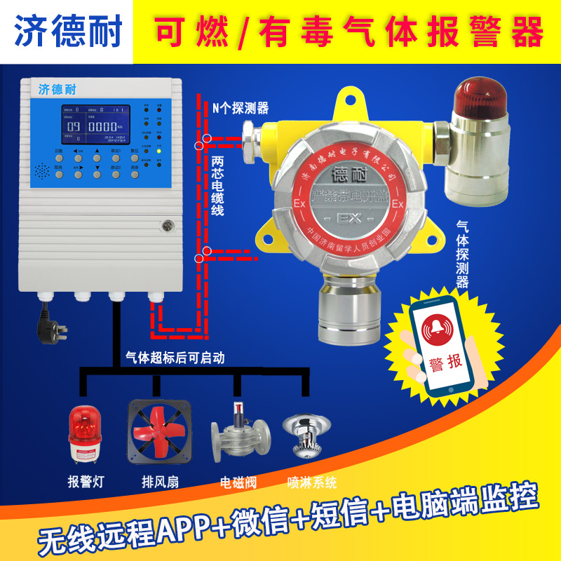 餐廳廚房液化氣泄漏報警器,無線監測結構圖