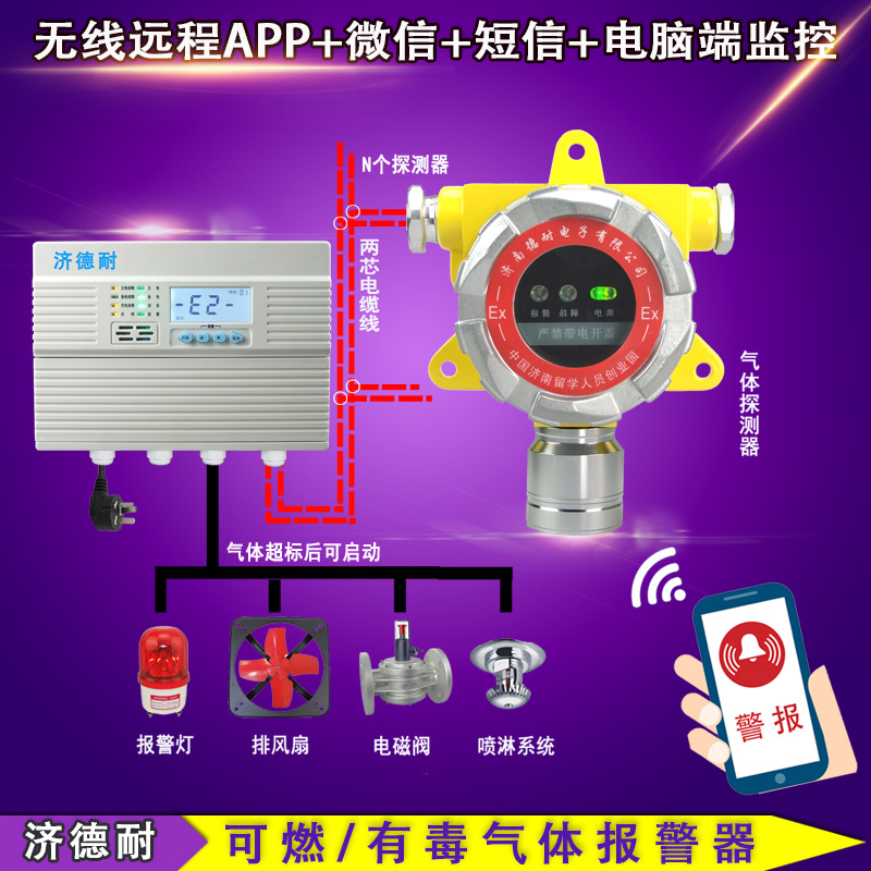 工業(yè)罐區(qū)異丁烯泄漏報(bào)警器結(jié)構(gòu)圖