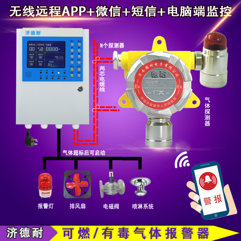 化工厂厂房硫酸浓度报警器结构图