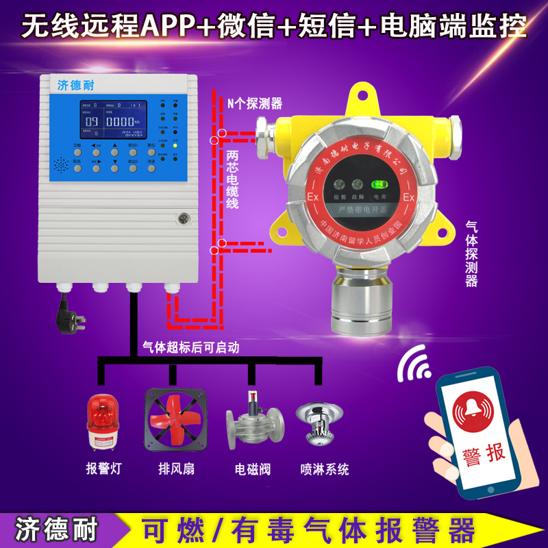 工業(yè)用液化氣報警器,無線監(jiān)測結(jié)構(gòu)圖