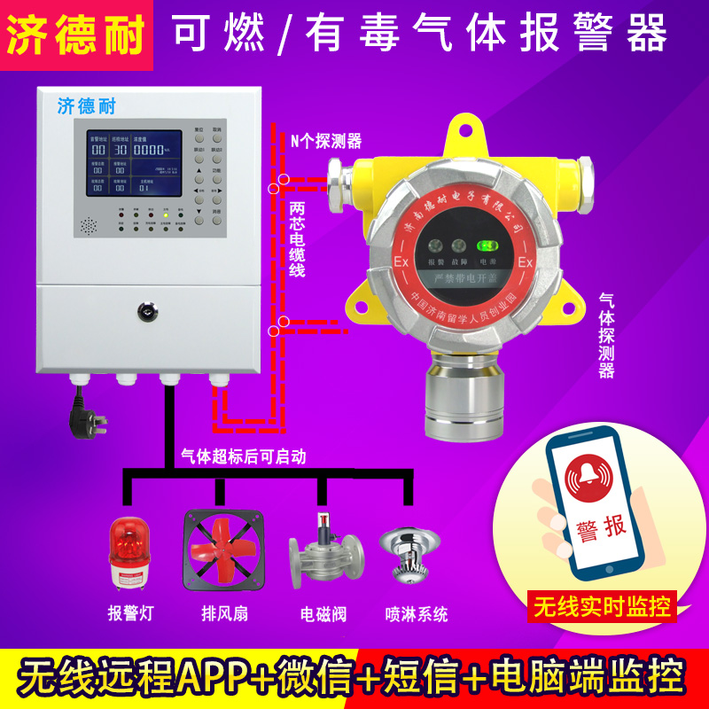 甲酸乙酯探測報(bào)警器,APP監(jiān)測結(jié)構(gòu)圖