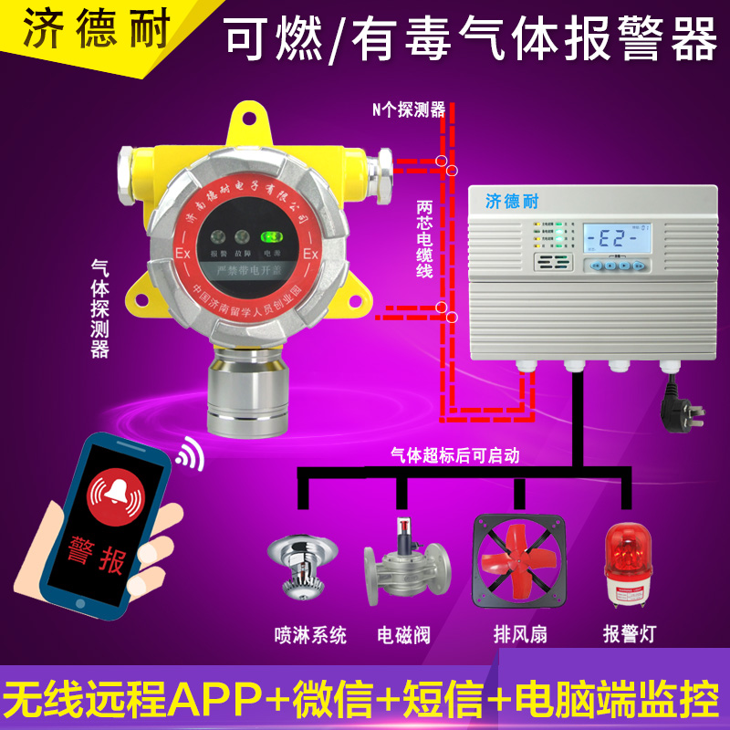 防爆型有机溶剂气体报警器,远程监测结构图