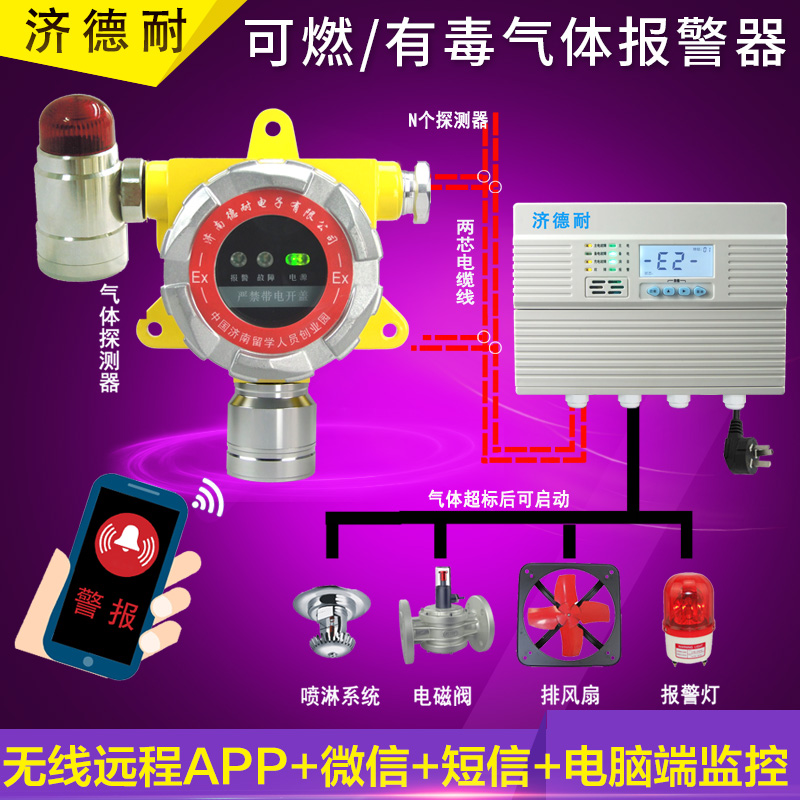 焦化厂氢气浓度报警器,APP监测结构图