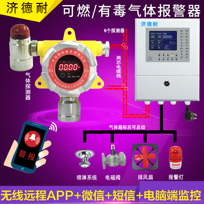 噴漆房香蕉水檢測報警器結(jié)構(gòu)圖