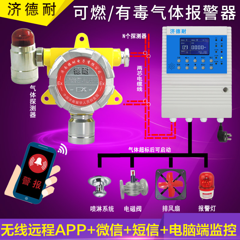 六氟化硫報警器,云監測結構圖