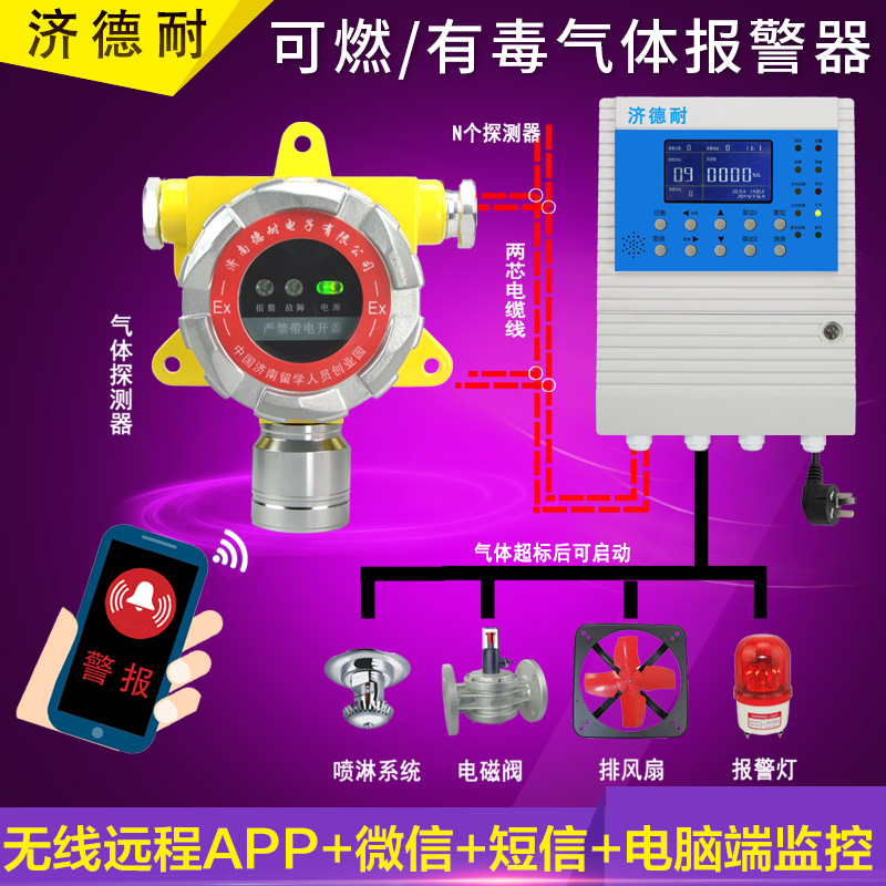 学校餐厅沼气气体报警器,无线监测结构图
