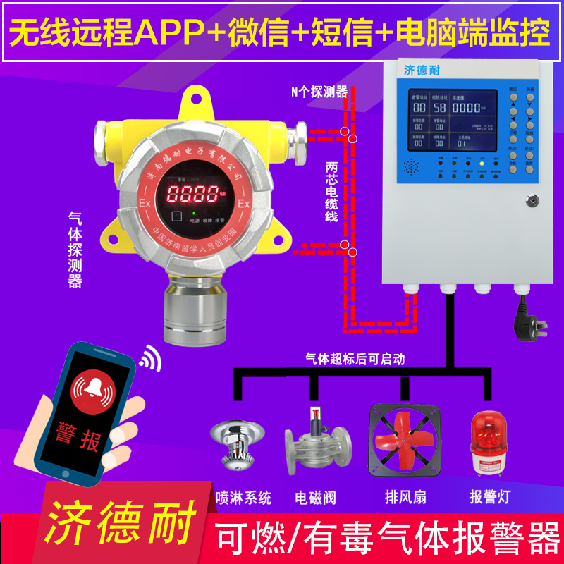 工业罐区六氟化硫报警器,云物联监测结构图