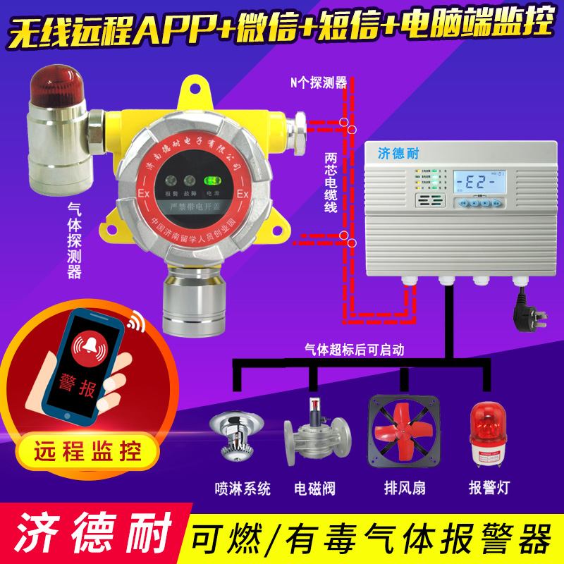 工業(yè)罐區(qū)硫化氫氣體泄漏報警器,手機云監(jiān)測結構圖