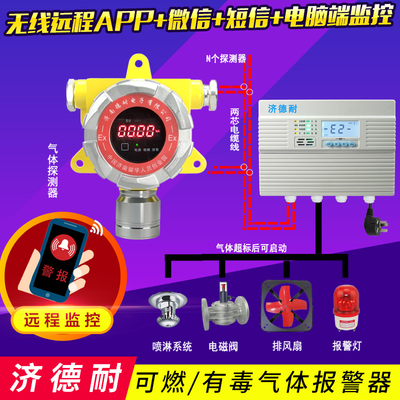 煉油廠煤油氣體濃度報(bào)警器,無線監(jiān)測(cè)結(jié)構(gòu)圖