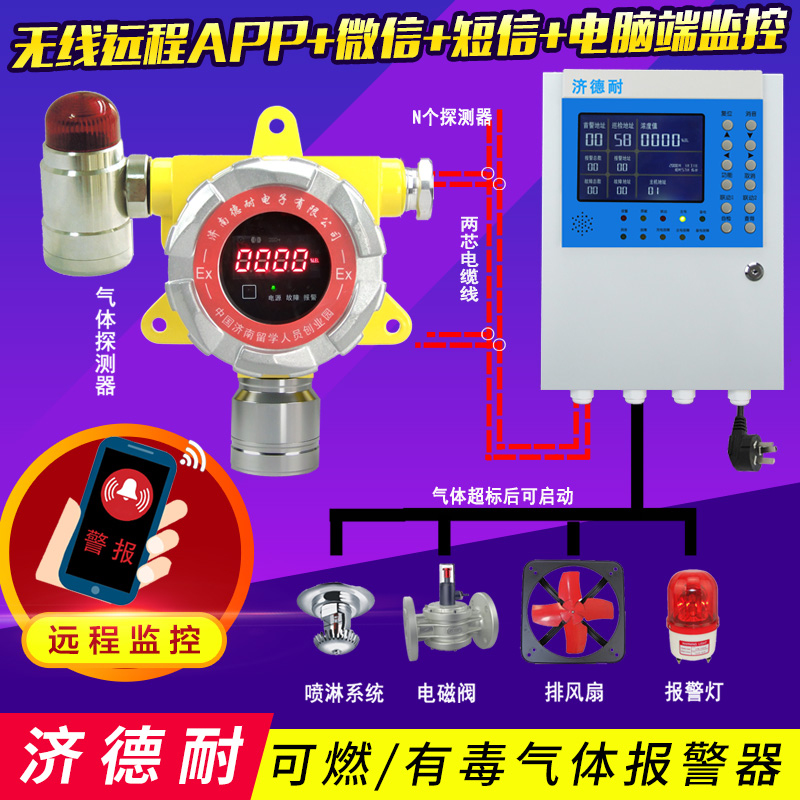 餐厅厨房液化气检测报警器,云监测结构图
