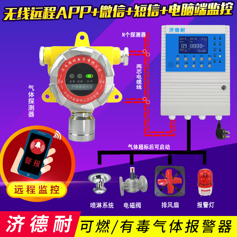 加气站天然气浓度报警器,可燃气体报警系统结构图