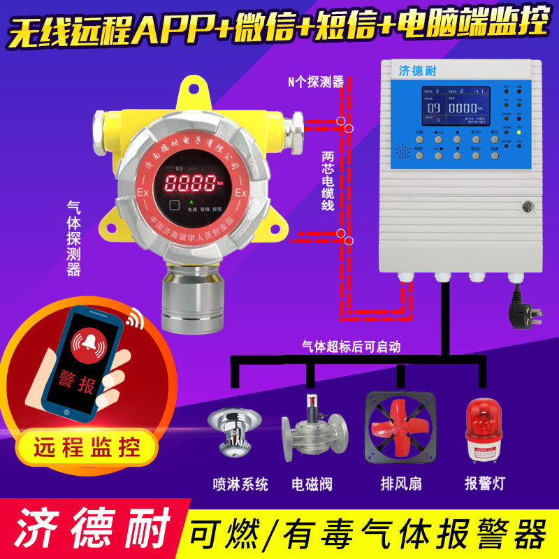 化工厂车间四氟乙烯气体报警仪,智能监测结构图