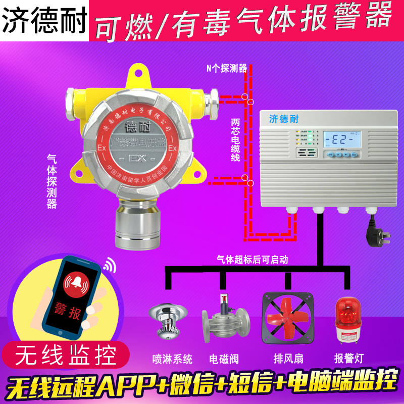 固定式氯甲烷探測報警器,聯網型監測結構圖