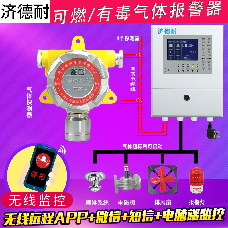 锅炉房液化气气体报警器,可燃气体报警装置结构图