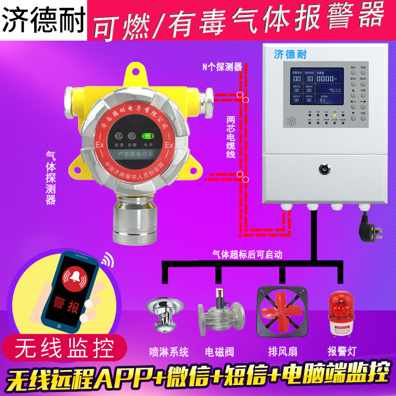 冰醋酸氣體泄漏報警器,云物聯(lián)監(jiān)測結(jié)構(gòu)圖