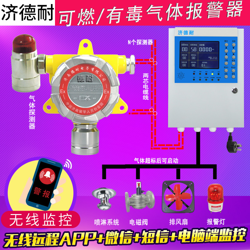 工業(yè)罐區(qū)異丁烯泄漏報警器,遠程監(jiān)測結(jié)構(gòu)圖