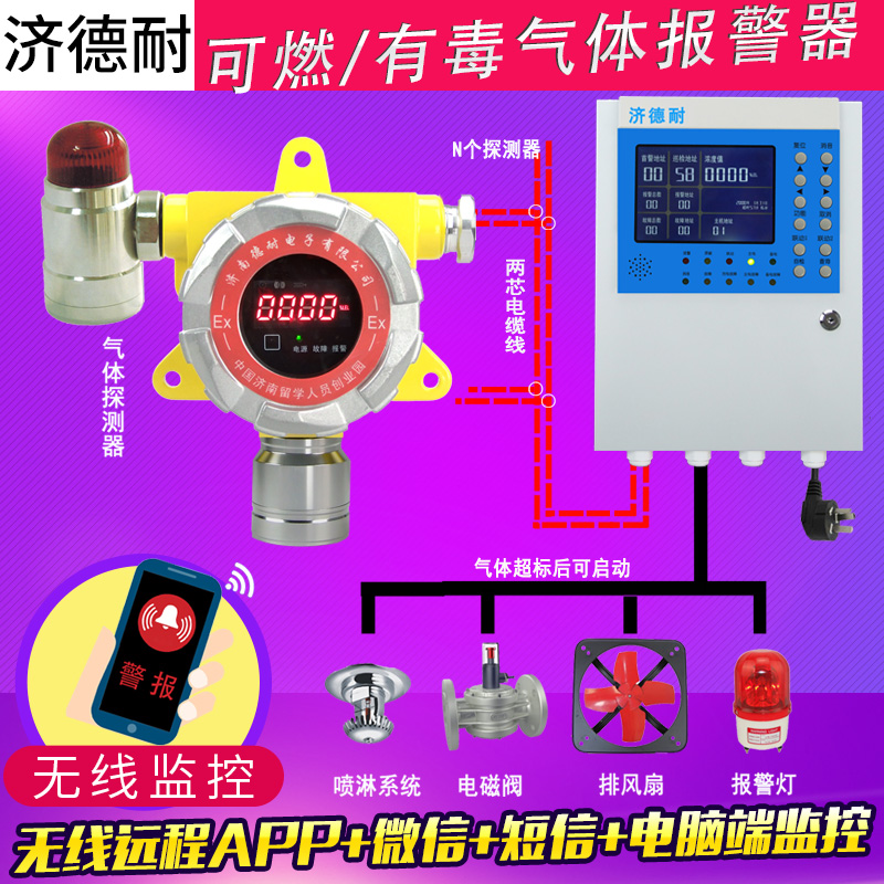 化工廠車間氮?dú)馓綔y報警器,云監(jiān)測結(jié)構(gòu)圖