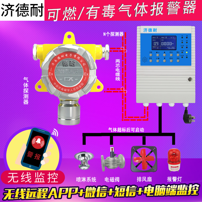 壁掛式丙烷檢測(cè)報(bào)警器,濃度報(bào)警儀結(jié)構(gòu)圖