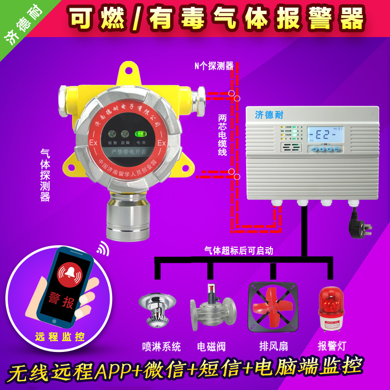 化工廠車間甲苯氣體泄漏報警器,聯網型監測結構圖