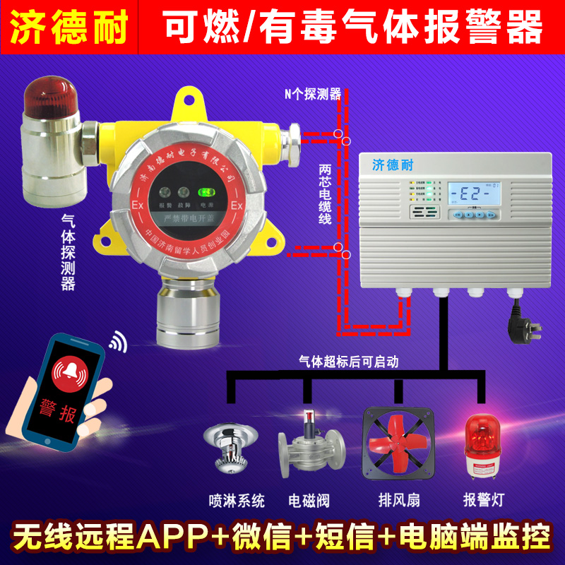 固定式*檢測報警器,遠程監測結構圖