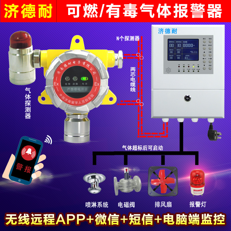 壁掛式氟利昂濃度報警器,APP監測結構圖