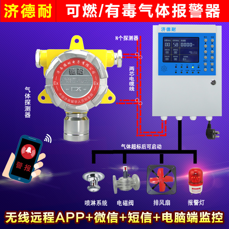 喷漆房香蕉水泄漏报警器,无线监测结构图