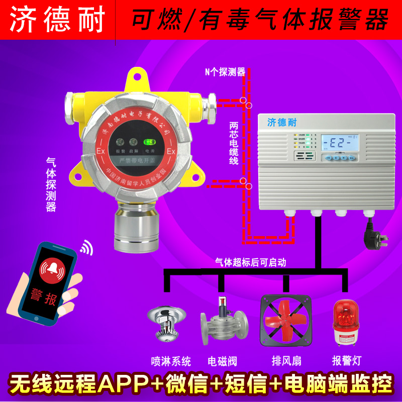 加油站柴油氣體報(bào)警儀,云物聯(lián)監(jiān)測(cè)結(jié)構(gòu)圖