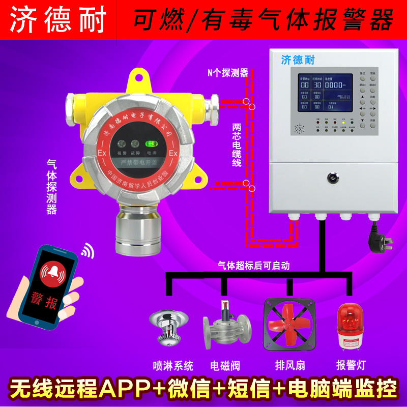 化工廠倉庫乙酸氣體報警儀,智能監(jiān)測結(jié)構(gòu)圖
