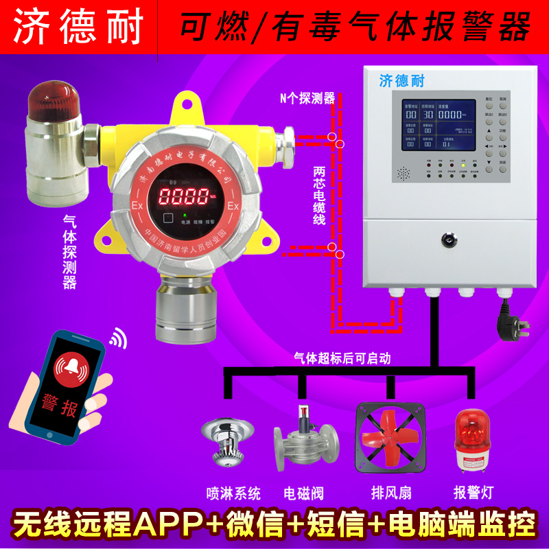 防爆型氯甲烷泄漏报警器,气体探测仪结构图